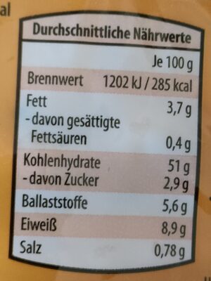Mini-Naan-Dippers nutrition facts table
