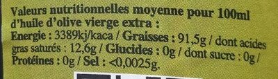 Huile d'olive vierge extra AOP nutrition facts table