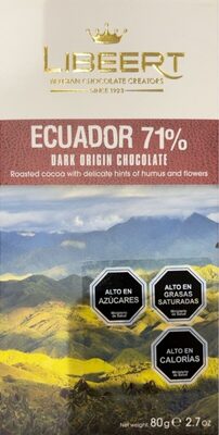 Ecuador 71%