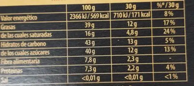 Roc avellanas nutrition facts table