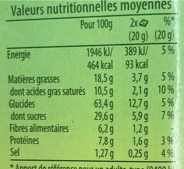 Crunchy nutrition facts table