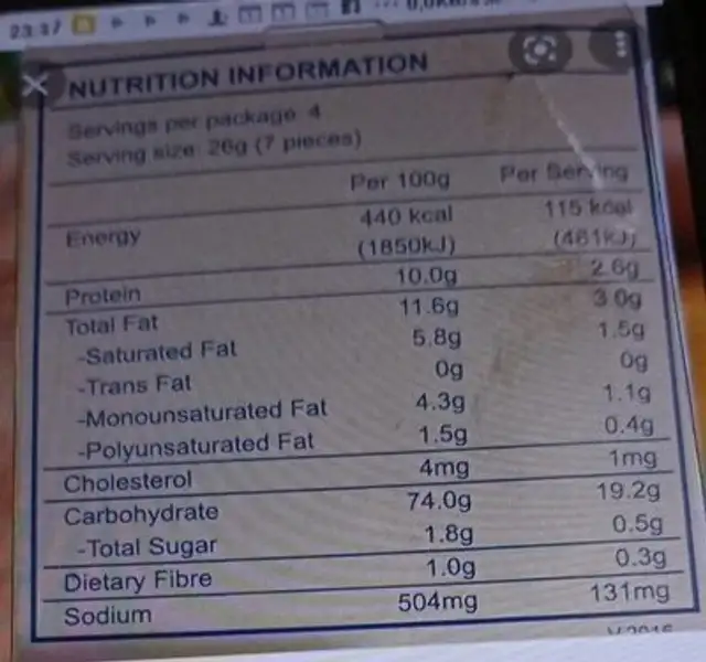 Hello panda milk cream biscuits nutrition facts table