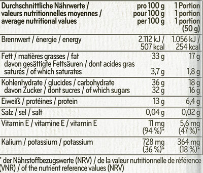 Studentenfutter nutrition facts table