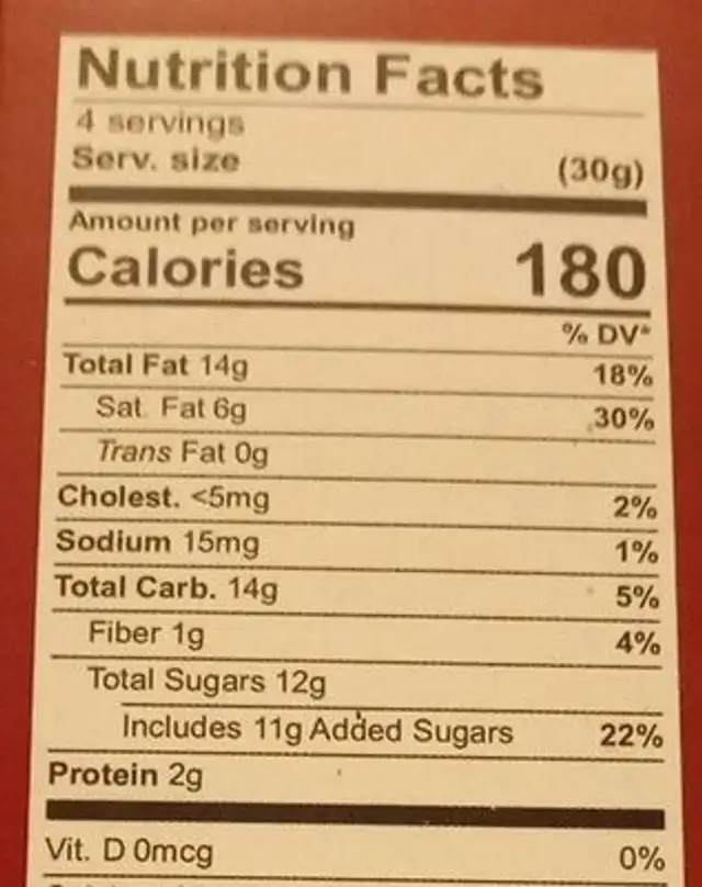 Hollow milk chocolate and hazelnut heart nutrition facts table