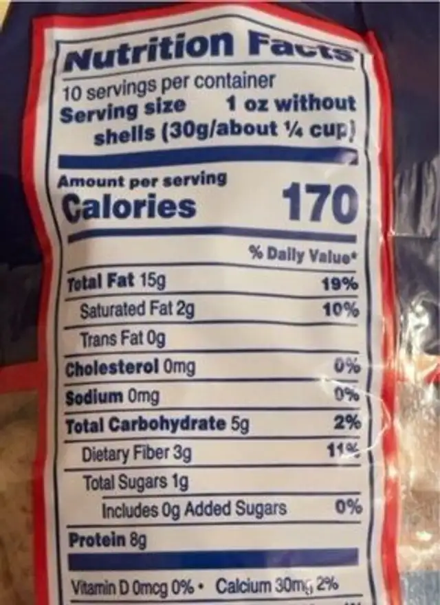 Raw peanuts nutrition facts table