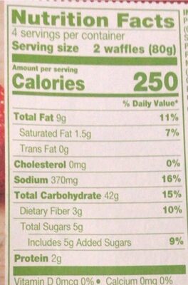 Olin nutrition facts table