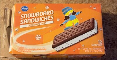 Snowboard Sandwhiches