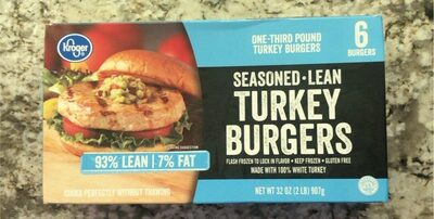 Seasoned Lean Turkey Burgers front packaging