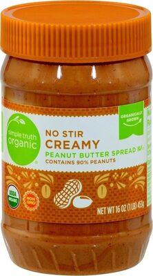 Creamy Peanut Butter Spread
