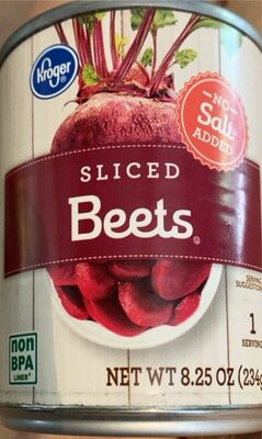 Sliced Beets