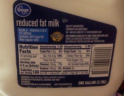Reduced fat milk