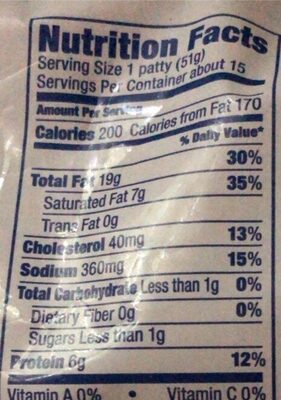 Pork Sausage Patties nutrition facts table
