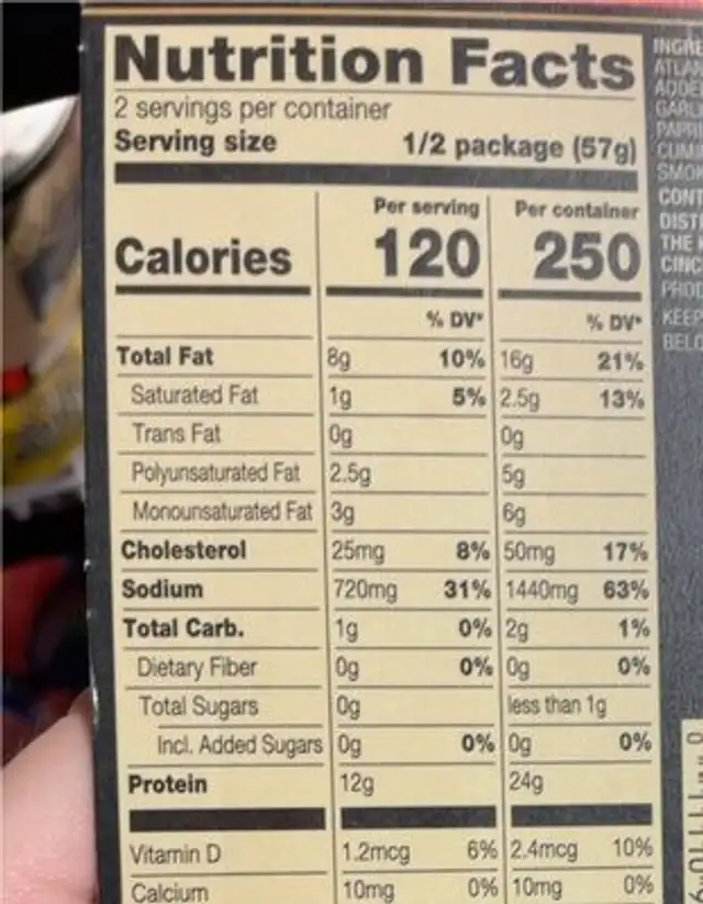 Atlantic Salmon nutrition facts table