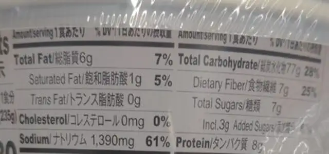 Fresh udon bowl nutrition facts table