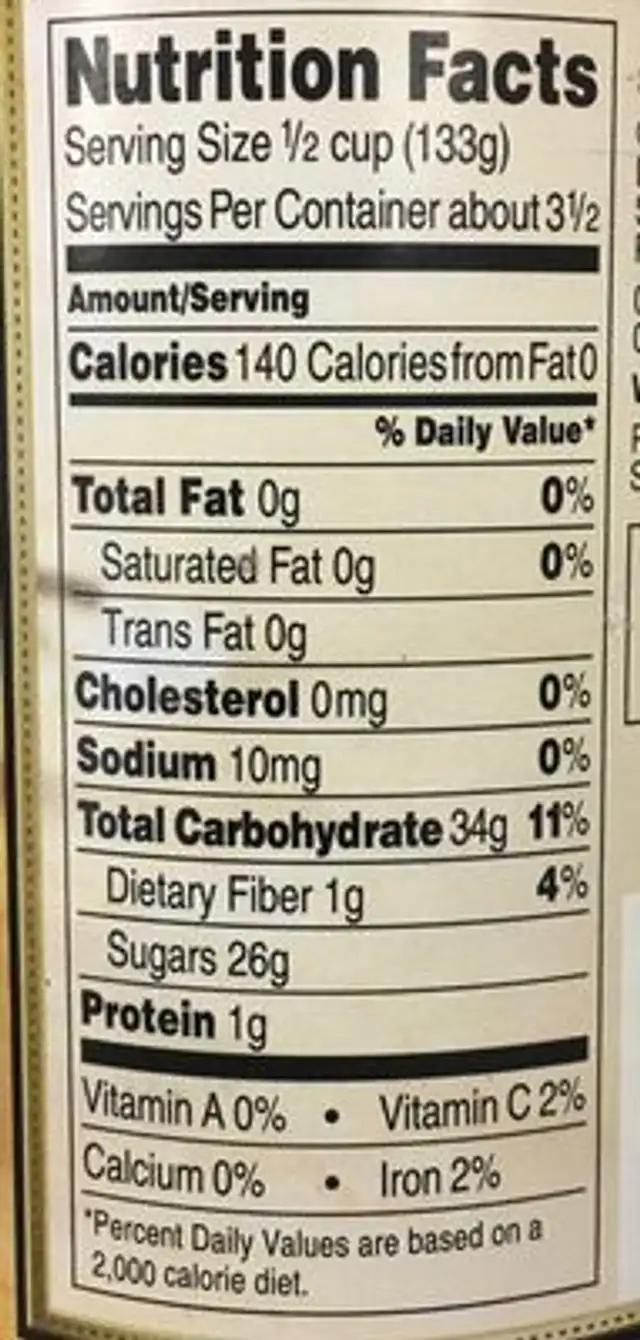 Dark Sweet Cherries nutrition facts table