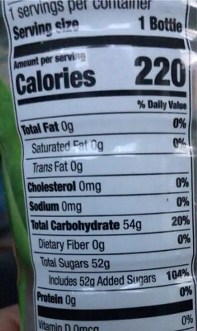 Lemonade nutrition facts table