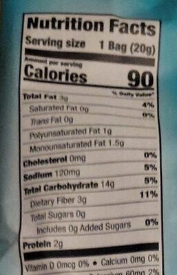 Popcorn nutrition facts table