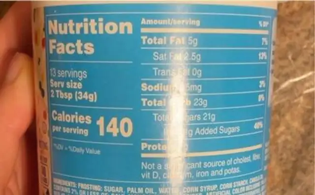 Confetti Funfetti Vanilla nutrition facts table