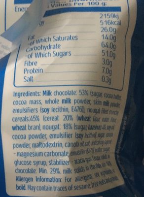 Kariot pillows ingredients label