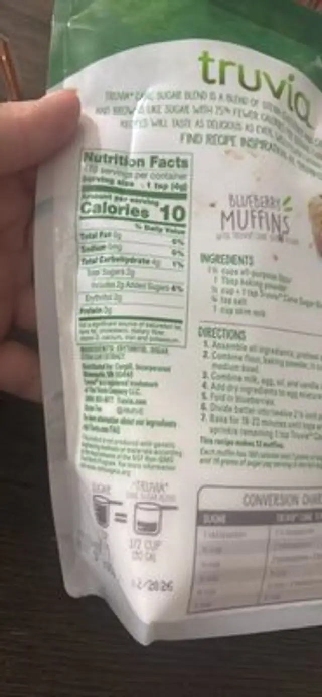 Cane Sugar Blend nutrition facts table