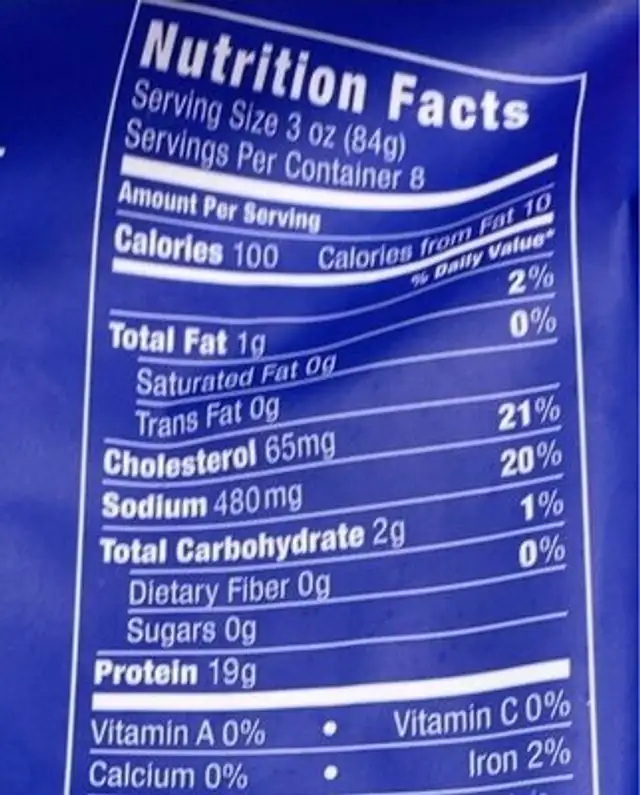 Fully Cooked Grilled Chicken Breast Slices With Rib Meat nutrition facts table