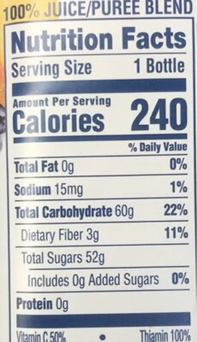 Blueberry Monster nutrition facts table