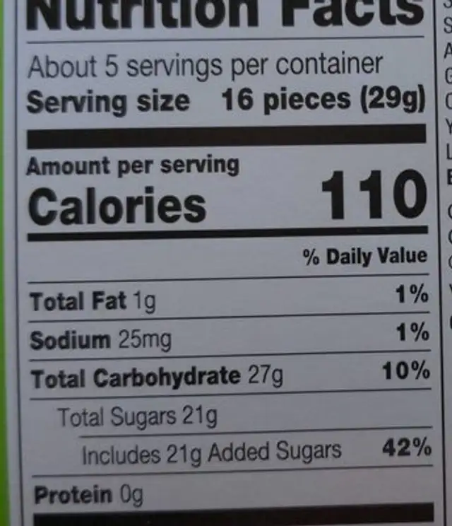 Caramel Apple Sugar Babies nutrition facts table