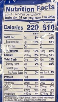 Chicken Florentine nutrition facts table