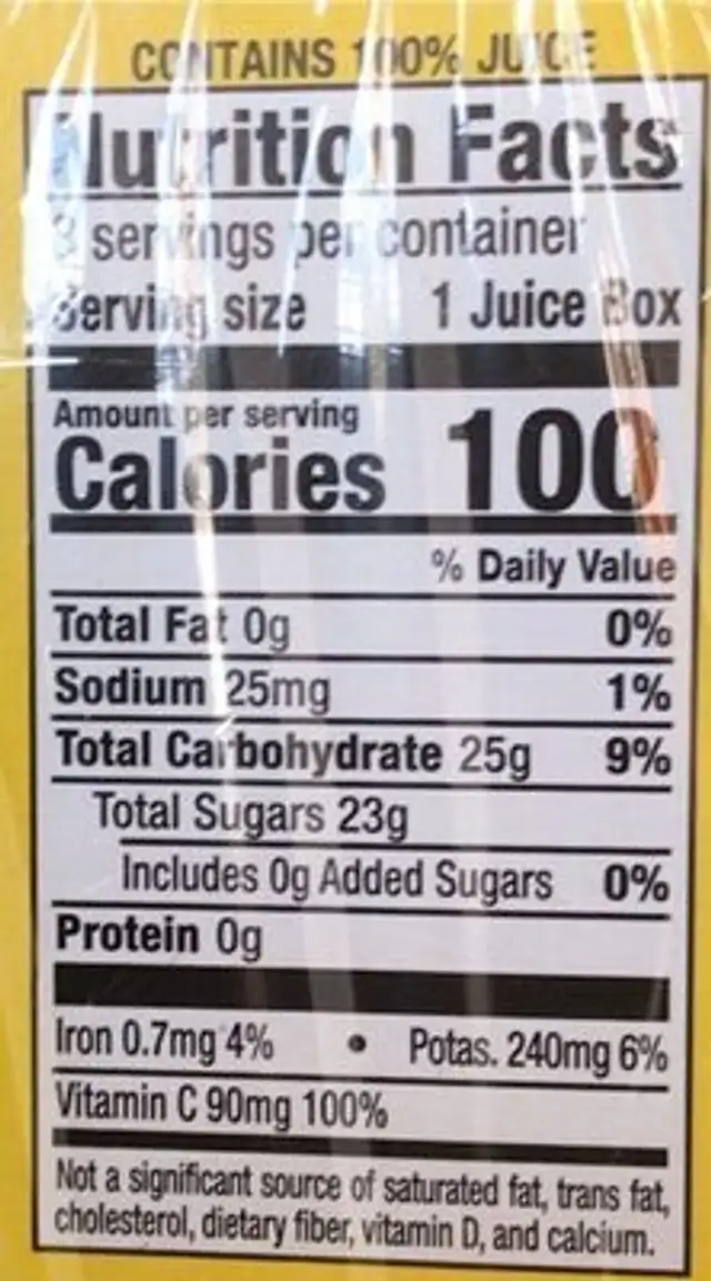 Fruit punch juice nutrition facts table