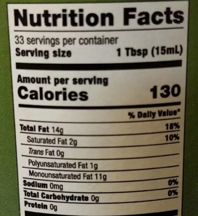 Extra Virgin olive oil nutrition facts table
