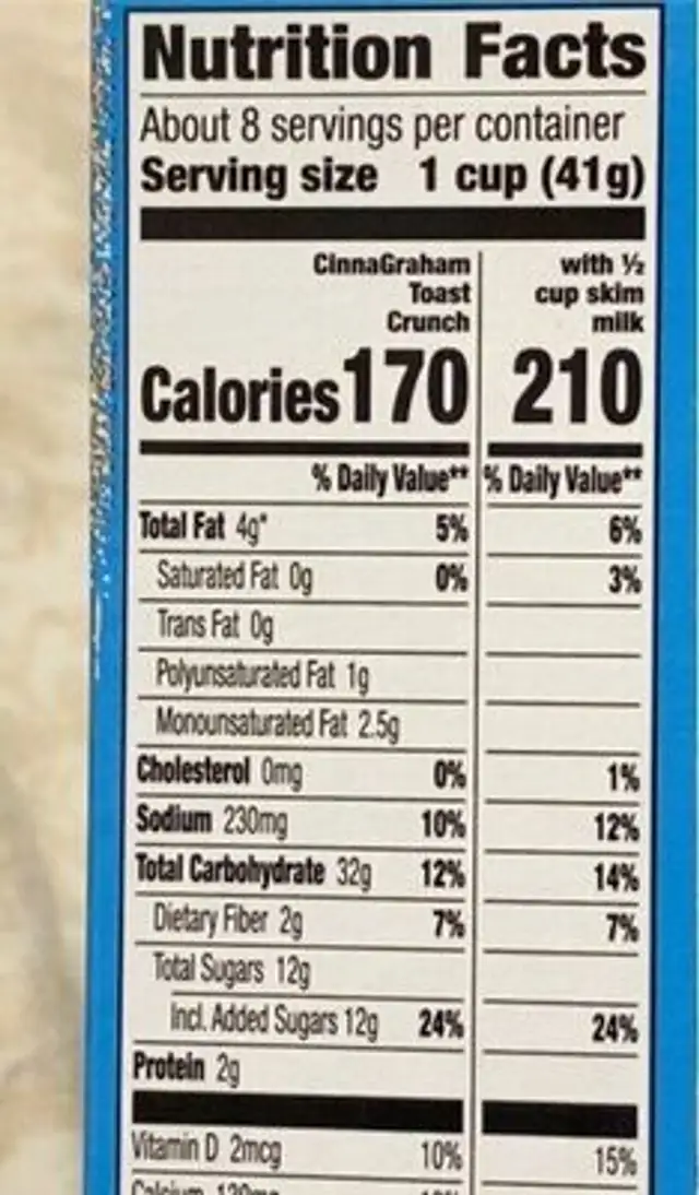 Cinna Graham Toast Crunch imp nutrition facts table