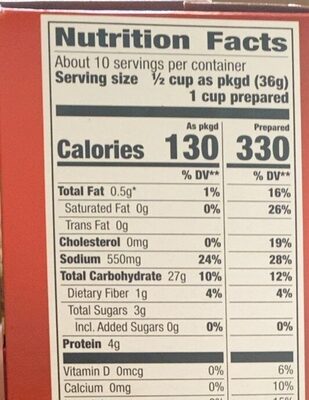 Stroganoff nutrition facts table