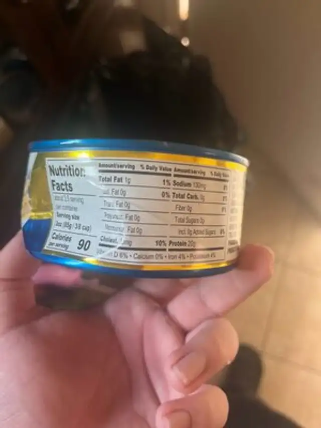 Tuna In Water nutrition facts table