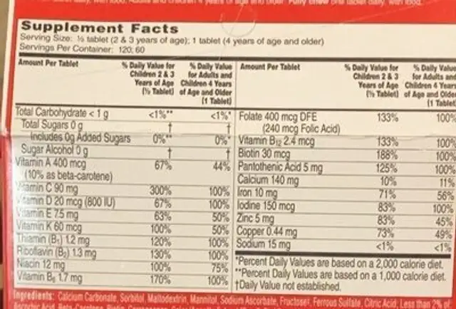 Flintstones complete nutrition facts table