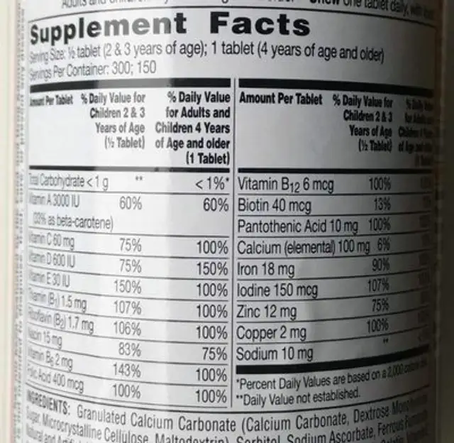 Flintstones Complete nutrition facts table