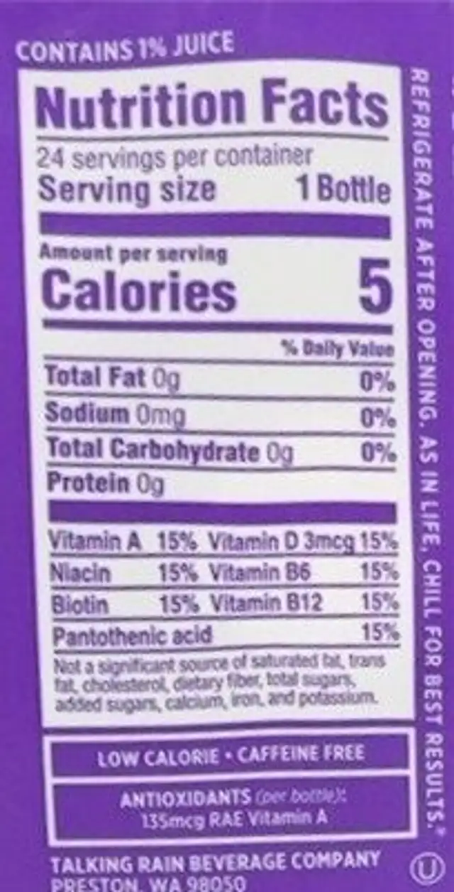 Sparkling Ice water nutrition facts table