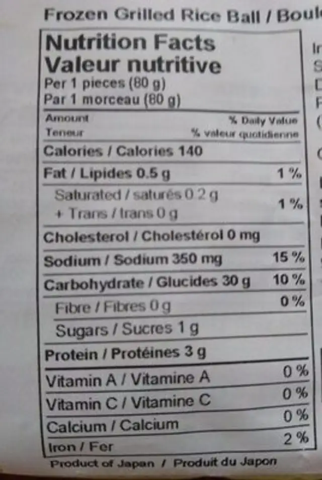 Grilled Rice Balls nutrition facts table