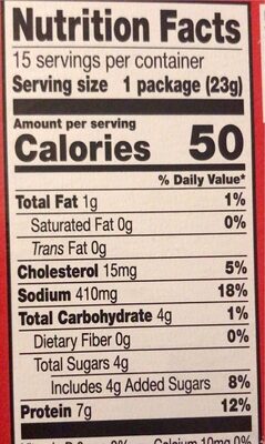 Teriyaki beef sticks nutrition facts table
