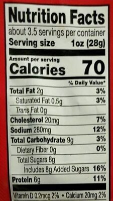 Jack Link's Barbecue Pork Tender Bites nutrition facts table