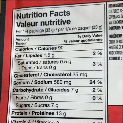 Beef Jerky nutrition facts table