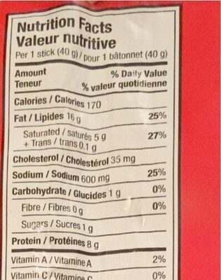 Jack Link's hot Pepperoni nutrition facts table