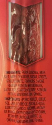 Pepperoni nutrition facts table