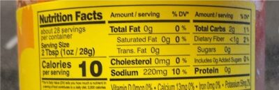 Kimchi nutrition facts table