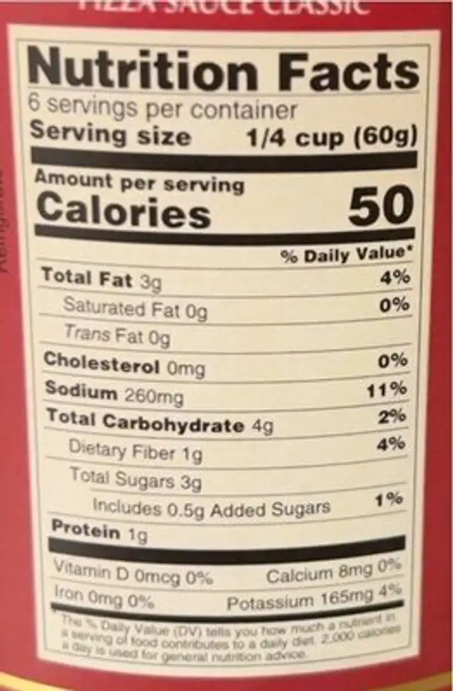 Pizza Sauce nutrition facts table
