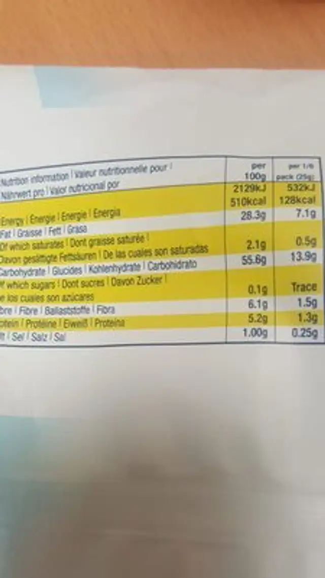 Potato chips ingredients label
