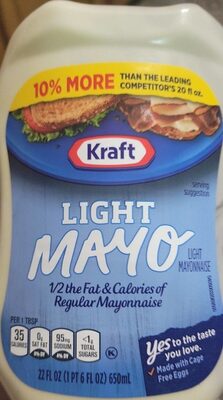Mayonnaise