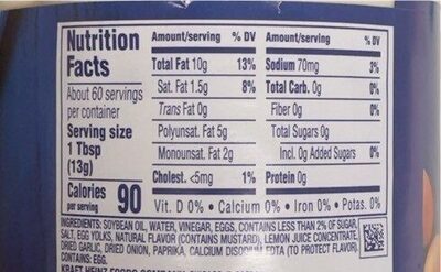 Kraft mayo mayonnaise nutrition facts table