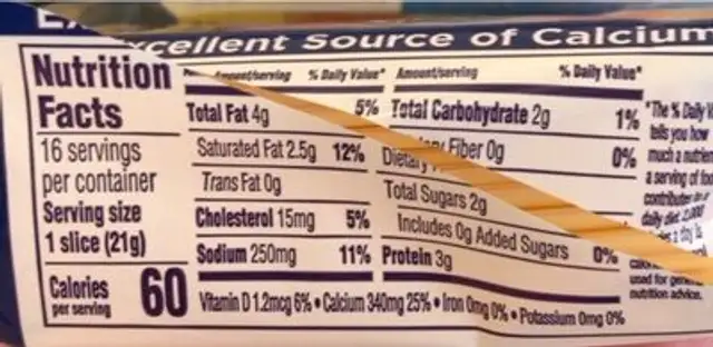 American nutrition facts table