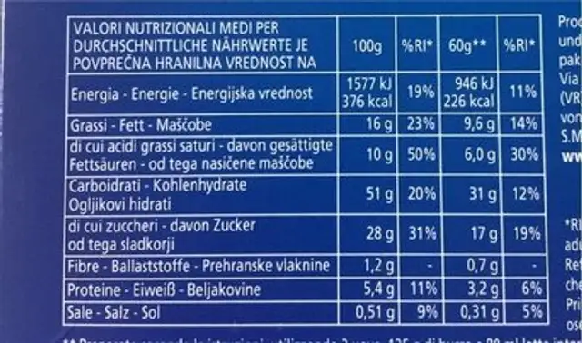 Torta al cacao nutrition facts table