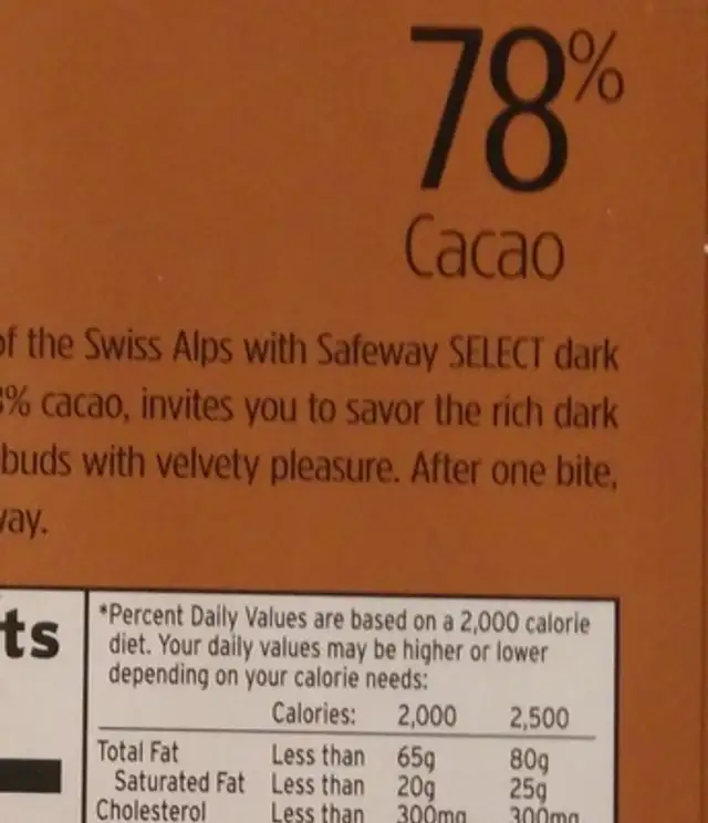 78% cacao dark chocolate nutrition facts table